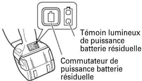 Témoin lumineux de puissance batterie résiduelle Commutateur de puissance batterie résiduelle