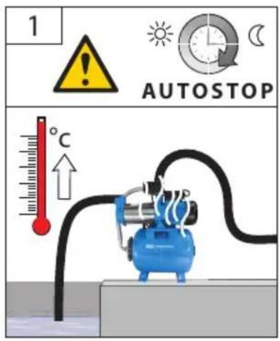 GUDE MP 120/5A 24 LT - DE Inbetriebnahme - 13