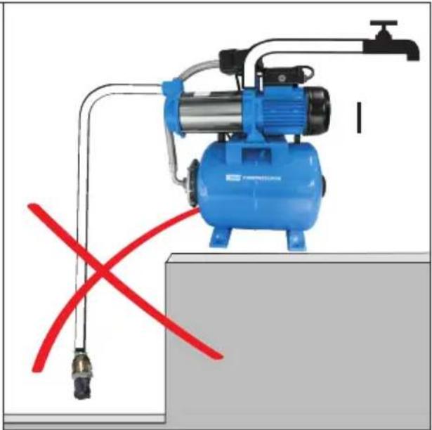 GUDE MP 120/5A 24 LT - DE Inbetriebnahme - 17