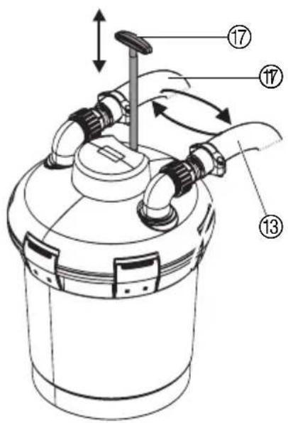 GARDENA PF 10000 S - Removal of severe soiling: - 1