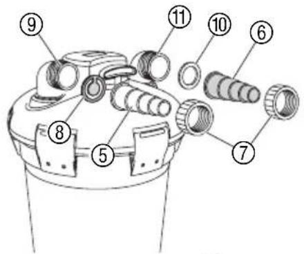 GARDENA PF 10000 S - Connecting the hoses to the pressure filter: - 1