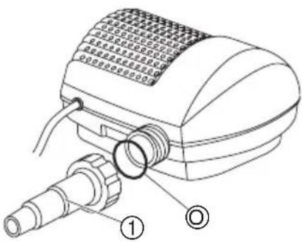 GARDENA FSP 12000 Economic - Connecting the hoses: - 2