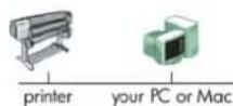 HP Designjet 111 - Modes de connexion au réseau - 2