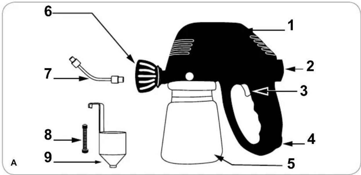 Ferm SGM1008 - MULTIPURPOSE SPRAY GUN - 120W - 2