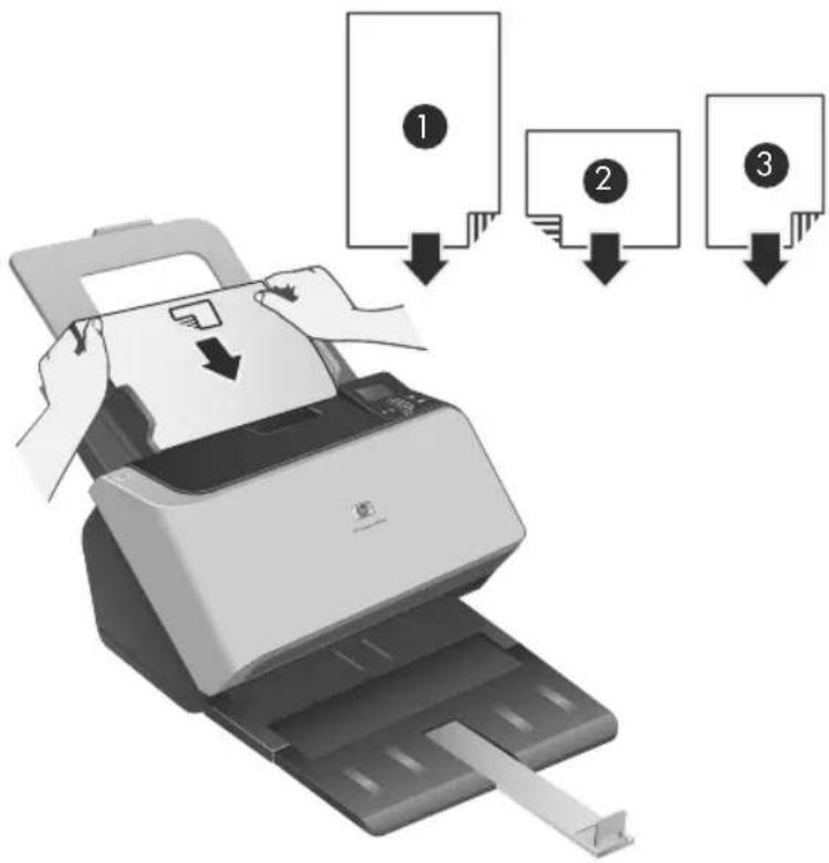 HP ScanJet Enterprise 9000 - Chapitre 2 - 6