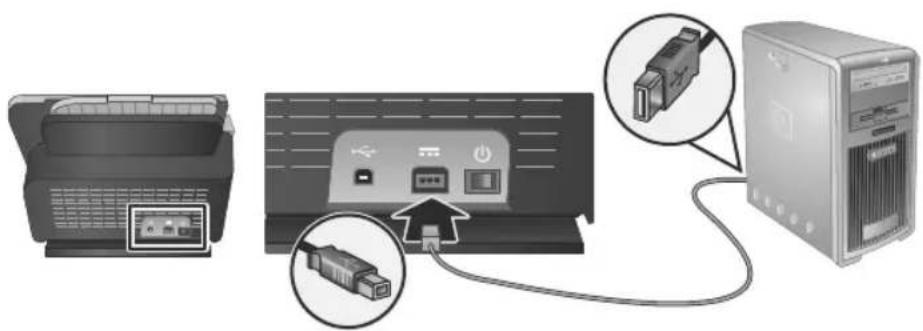 HP ScanJet Enterprise 9000 - Connexion du câble USB - 1