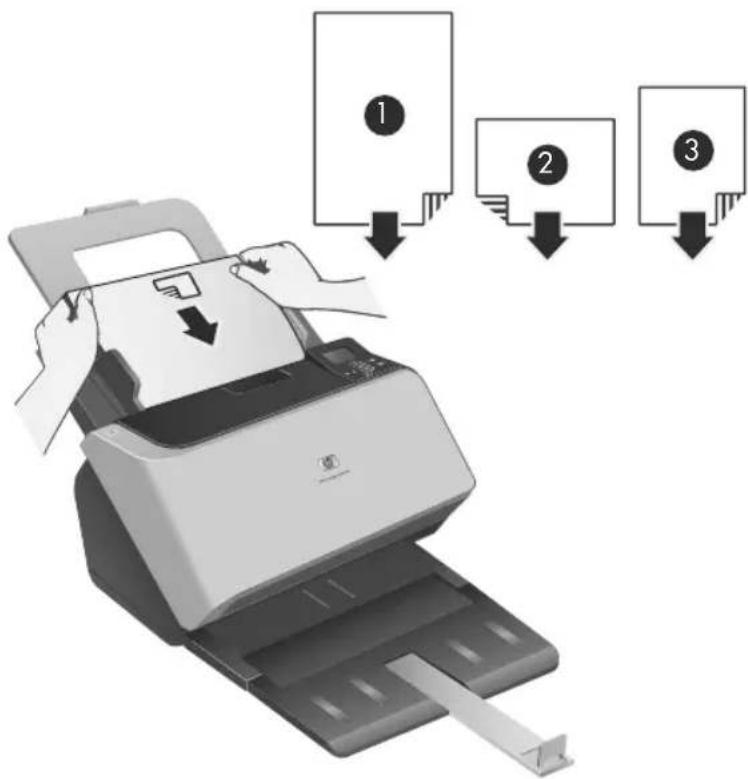 HP ScanJet Enterprise 9000 - Capítulo 2 - 5