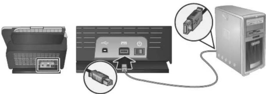 HP ScanJet Enterprise 9000 - Conectar o cabo USB - 1