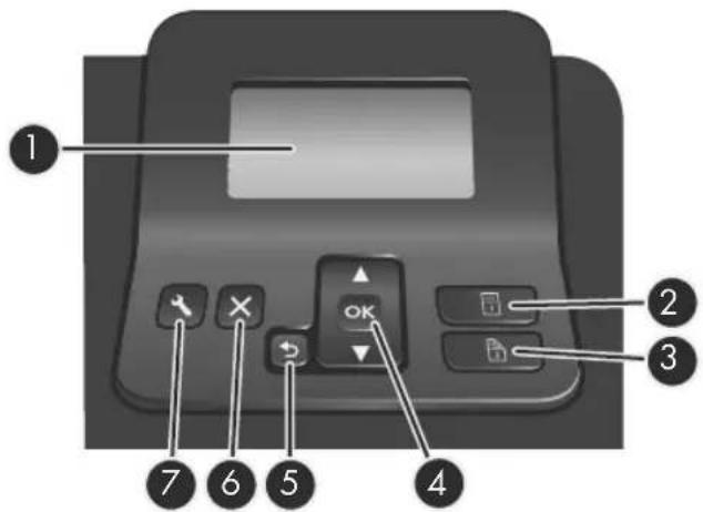 HP ScanJet Enterprise 9000 - Botões do painel frontal do scanner - 1