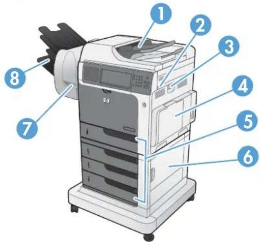 HP LaserJet Enterprise CM4540 MFP - Emplacement des bourrages - 1