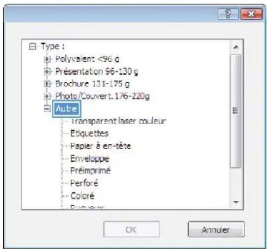 HP LaserJet Enterprise CM4540 MFP - Impression sur du papier à en-tête ou des formulaires préimprimés avec Windows - 6