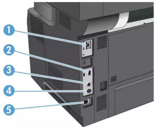 HP LaserJet Enterprise 500 MFP M525 - Vue de face du produit - 3