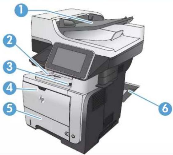 HP LaserJet Enterprise 500 MFP M525 - Emplacements des bourrages - 2