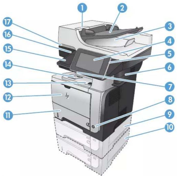 HP LaserJet Enterprise 500 MFP M525 - Vue de face du produit - 1