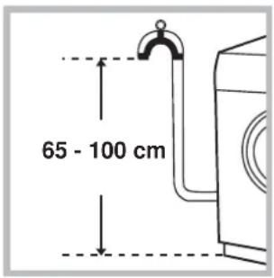 INDESIT IWB 6143 - Raccordement du tuyau de vidange - 1