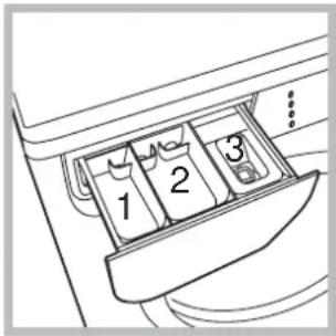 INDESIT IWB 6143 - Waschmittel und Wäsche - 1