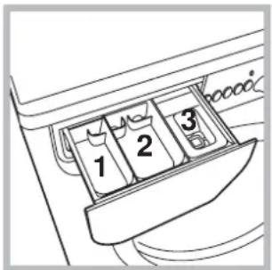 INDESIT IWB 6143 - Tiroir à produits lessiviels - 1