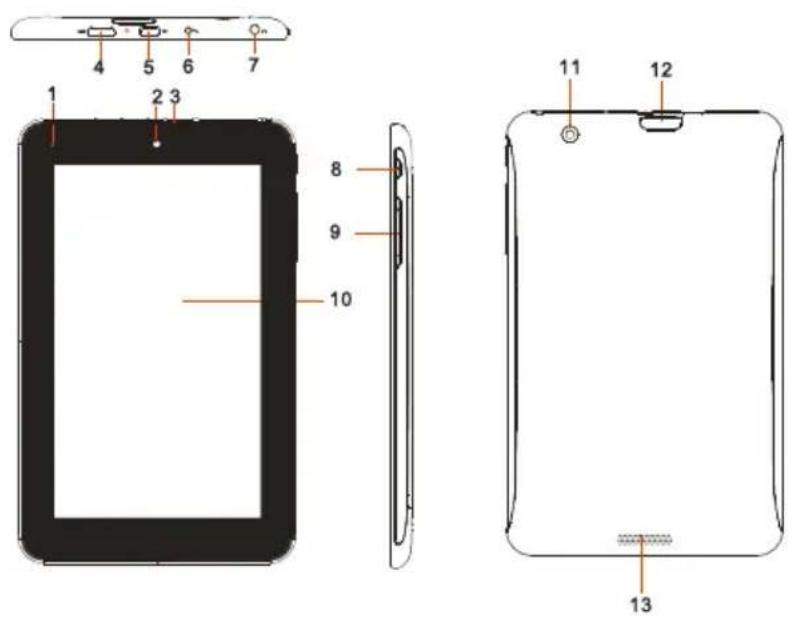 INTENSO TAB 724 - 3.) Device overview - 1