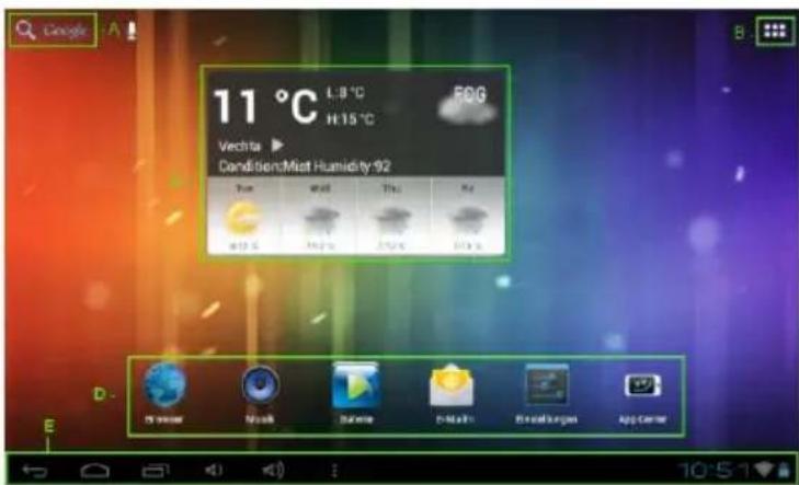 Google A 11 °C L:8 °C H:15 °C 50°C Vechita Condition:Mist Humidity 92 Time Wall The No +10% May May May D. E N viewer Nwalk Starlink D-Math Breakthrough App Center