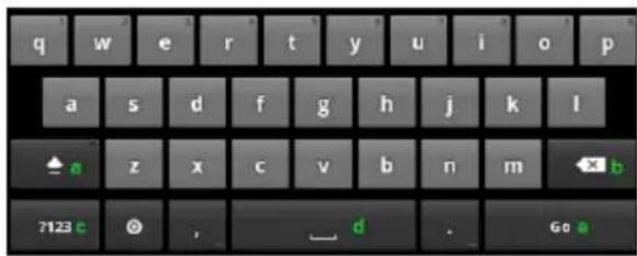 q w e r t y u i o p a s d f g h j k l ▲ a z x c v b n m ← b ?123 c @ , _ d . Go