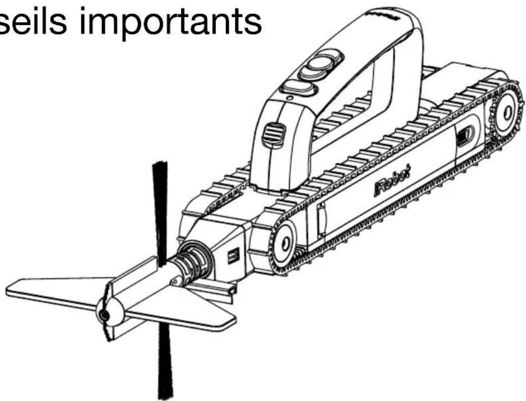 seils importants Robot