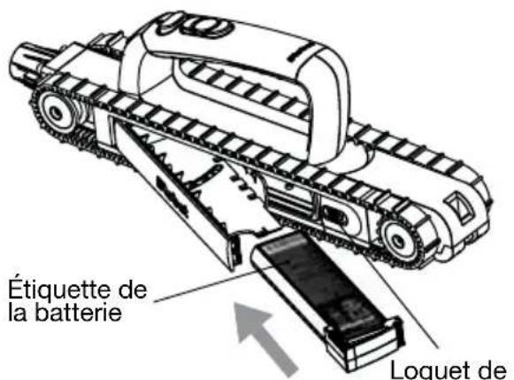 Étiquette de la batterie Loquet de