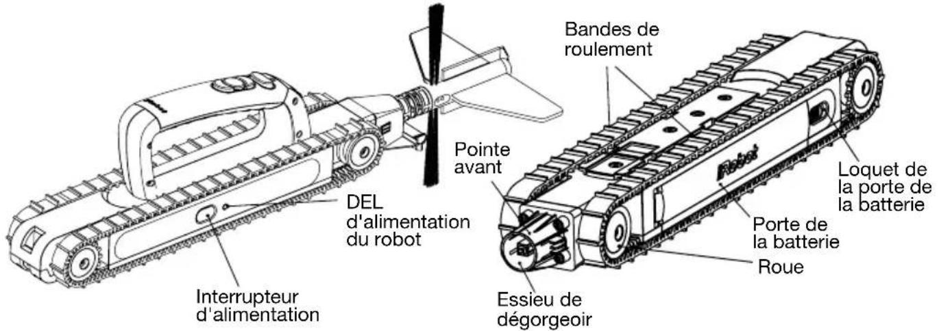 Pointe avant Bandes de roulement DEL d'alimentation du robot Interrupteur d'alimentation Essieu de dégorgeoir Porte de la batterie Roue Loquet de la porte de la batterie
