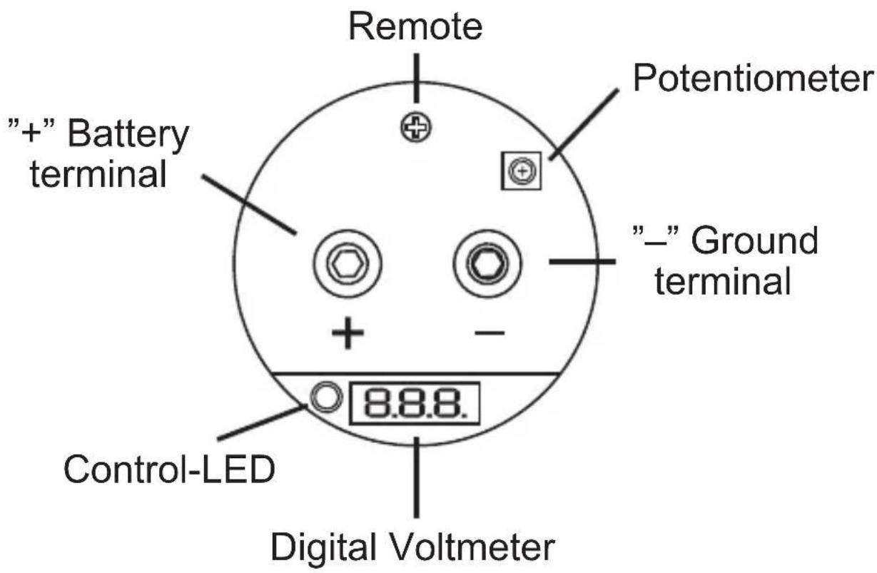 Remote "+" Battery terminal Potentiometer "—" Ground terminal + - Control-LED Digital Voltmeter 8.8.8.