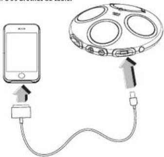 JBL On Tour iBT - ÉCOUTER DE LA MUSIQUE D'UN IPAD, IPHONE OU IPOD CONNECTÉ - 1