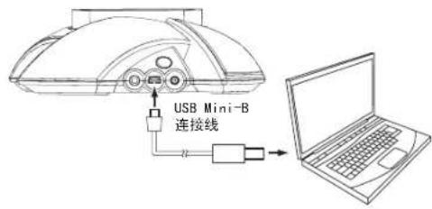 JBL On Stage IV - 电池使用注意事项 - 2