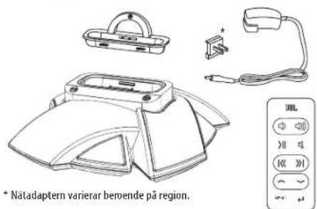 JBL On Stage IV - JBL on Stage ^** IV guide - 1