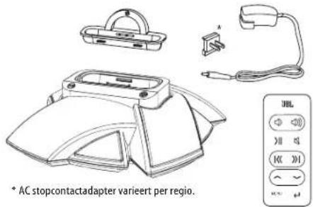 JBL On Stage IV - JBL on Stage ^™ IV eenVoudlge InSteLLIngSInStruCtleS - 1