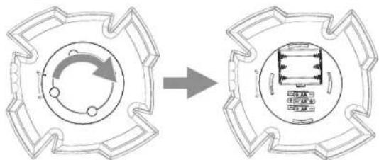 JBL On Stage IV - guide de ConFiguration FacILE du JBL on Stage \*\* IV - 2