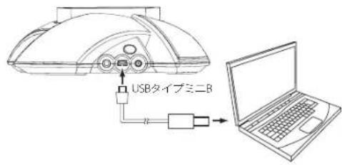 JBL On Stage IV - 電池の使い方についての注意: - 2