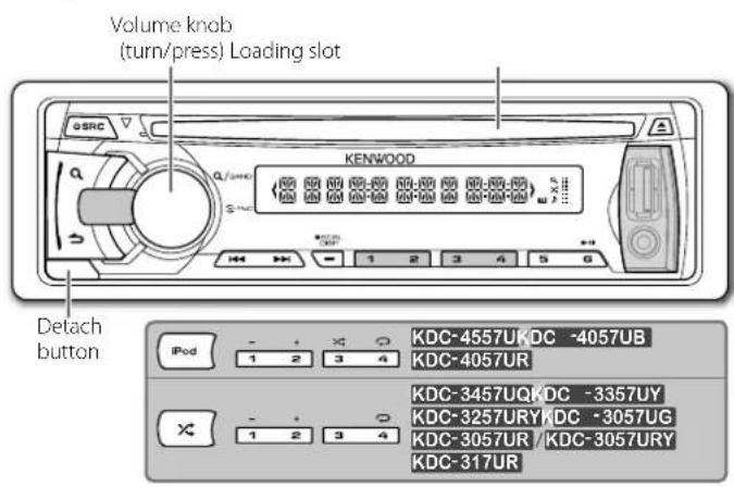 KENWOOD KDC-317UR - BASICS - 1