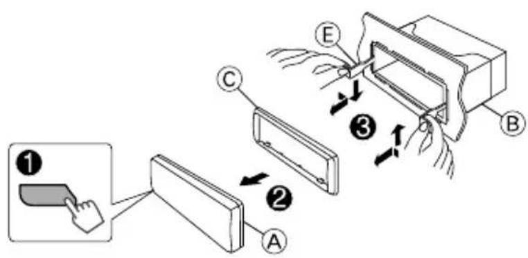 KENWOOD KMM-257 - Basic procedure - 2