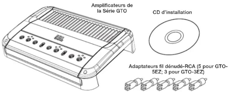 Amplificateurs de la Série GTO CD d'installation Adaptateurs fil dénudé-RCA (5 pour GTO- 5EZ; 3 pour GTO-3EZ)