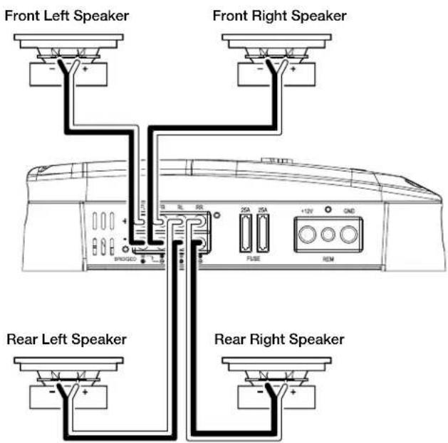 JBL GTO-504EZ - Stereo operation - 1