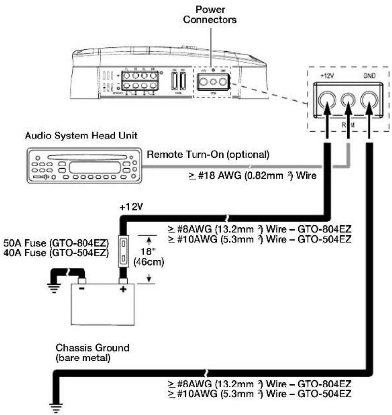 JBL GTO-804EZ - Ground Connection - 1
