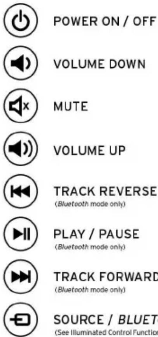 KLIPSCH KMC 3 - REMOTE CONTROL FUNCTIONS - 2