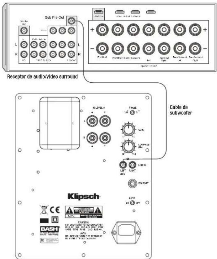 KLIPSCH SW-110 - REGISTRO DEL PRODUCTO - 2