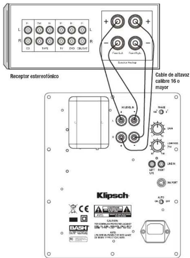 KLIPSCH SW-110 - REGISTRO DEL PRODUCTO - 3