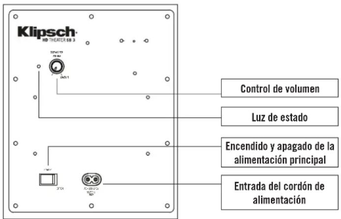 KLIPSCH HD Theater SB 3 - LADO DERECHO DE LA BARRA DE SONIDO - 3