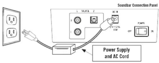 KLIPSCH HD Theater SB 3 - 3.5mm Output (Headphone Jack) - 1