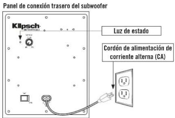 KLIPSCH HD Theater SB 3 - Salida de 3.5 mm (conector de auriculares) - 2