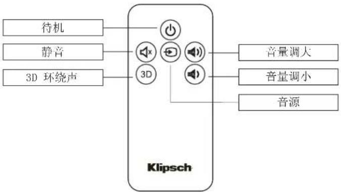KLIPSCH HD Theater SB 3 - 3D 环绕声 - 1