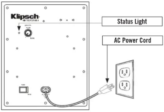KLIPSCH HD Theater SB 3 - 3.5mm Output (Headphone Jack) - 2