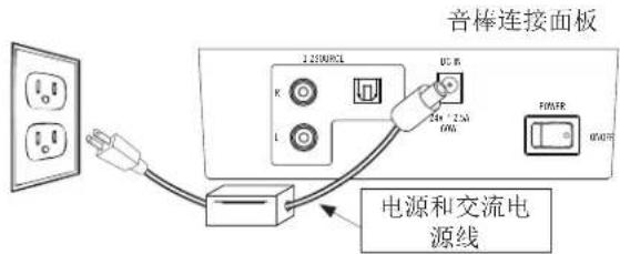 KLIPSCH HD Theater SB 3 - 3.5mm 输出(耳机插孔) - 1
