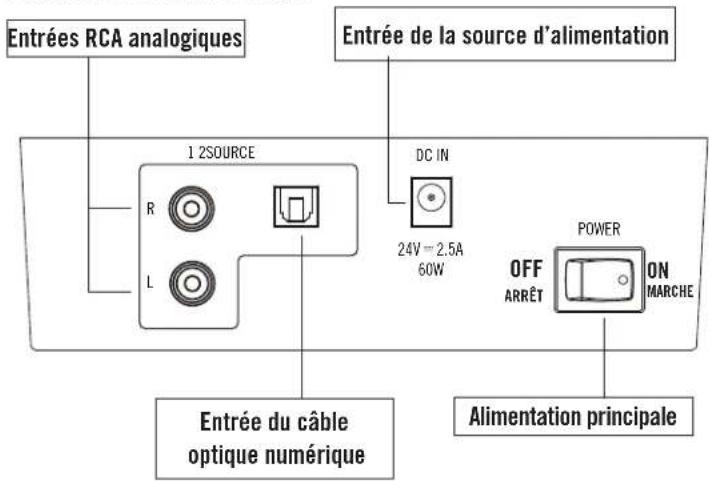 KLIPSCH HD Theater SB 3 - VOYANT D'ÉTAT DE LA BARRE DE SON - 2