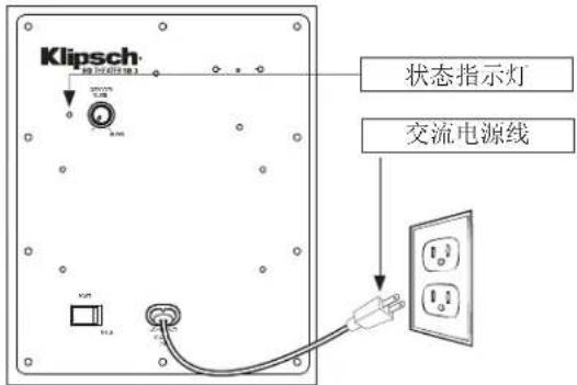 KLIPSCH HD Theater SB 3 - 3.5mm 输出(耳机插孔) - 2
